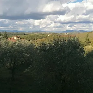 La Casa Delle Rondini Montelupo Fiorentino